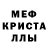 МЕТАДОН кристалл MEGOTANK